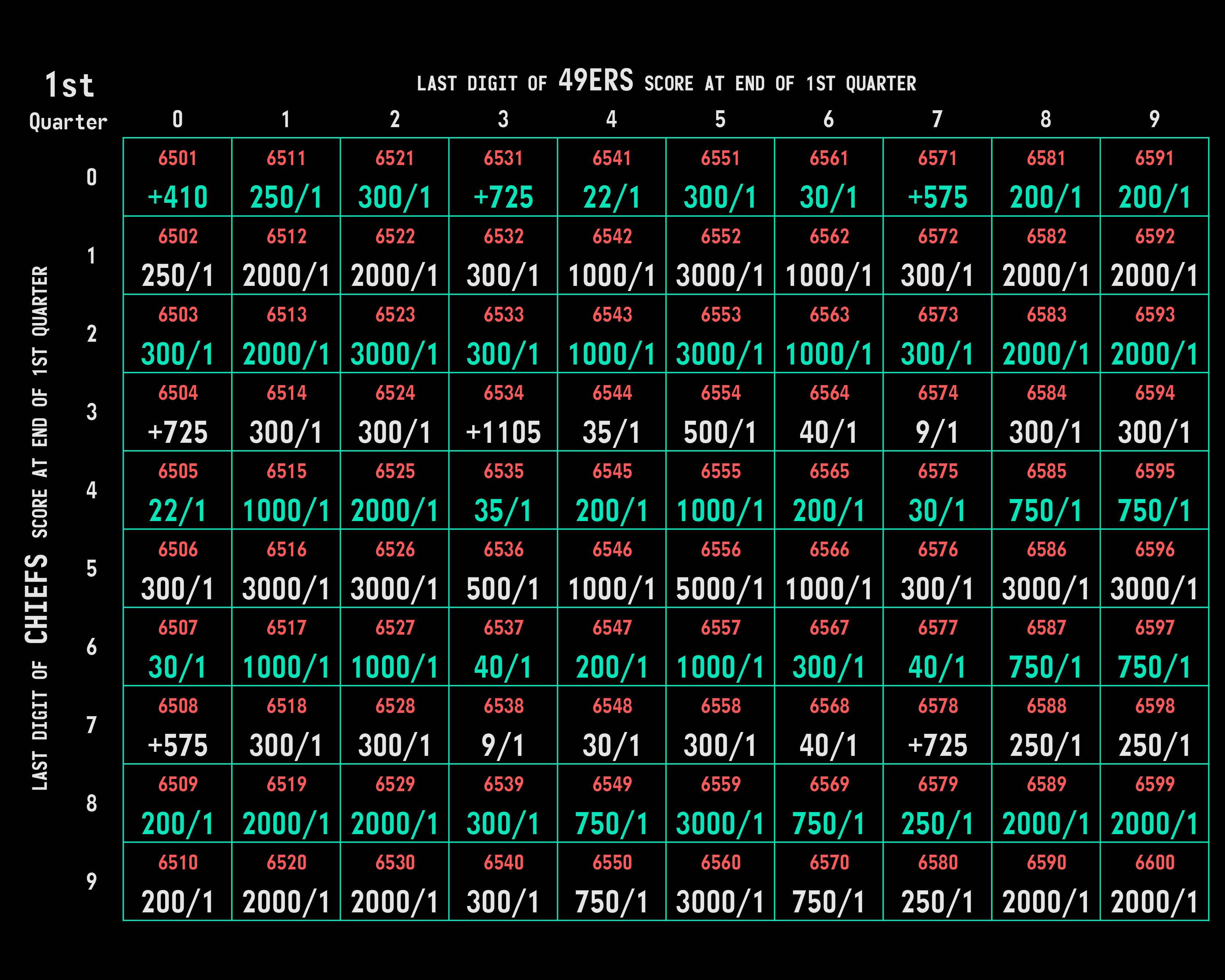 circa-squares-2024-1st-quarter