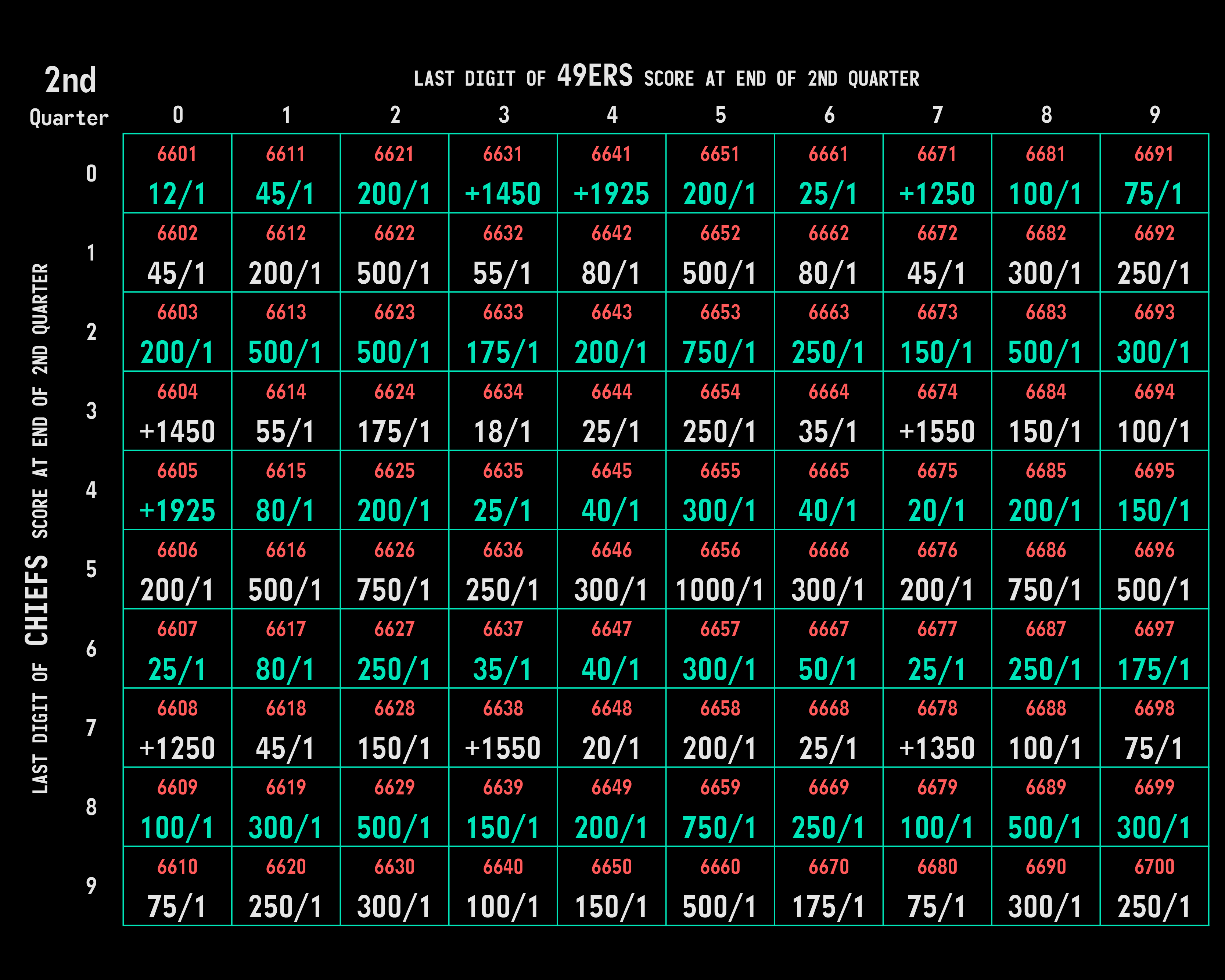 circa-squares-2024-2nd-quarter