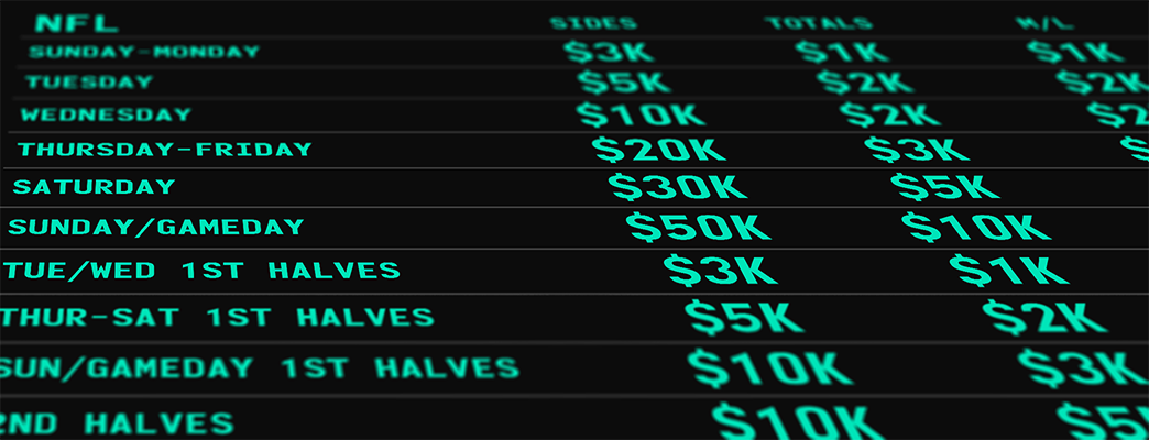 Betting limits image