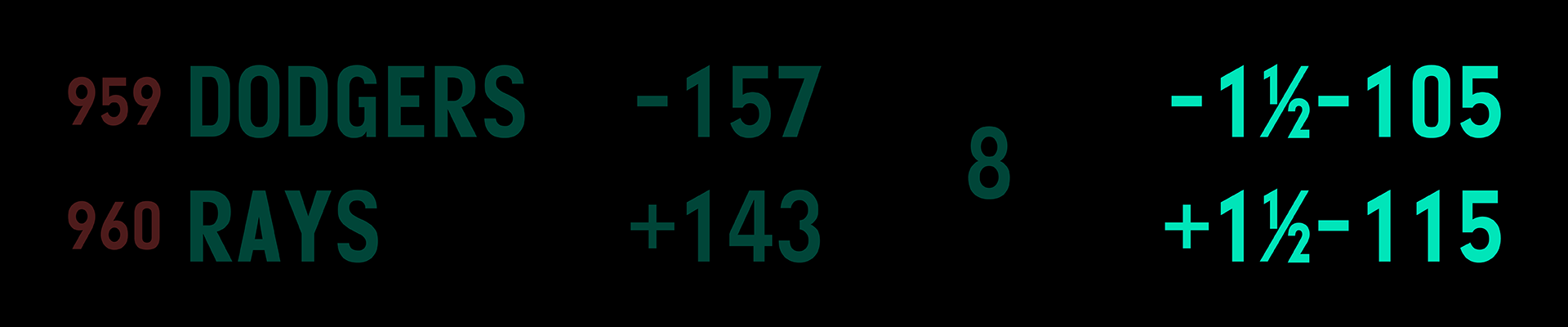 odds-sample-baseball-run-line Baseball run line example