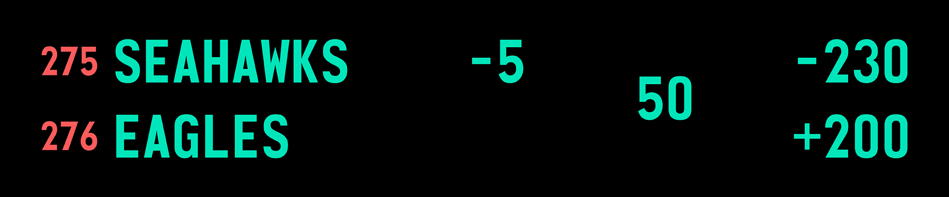 odds-sample-football Football line example