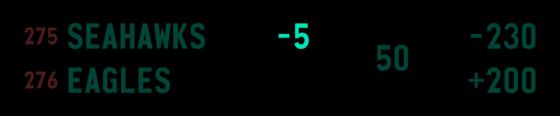 odds-sample-football-point-spread Football line point spread example