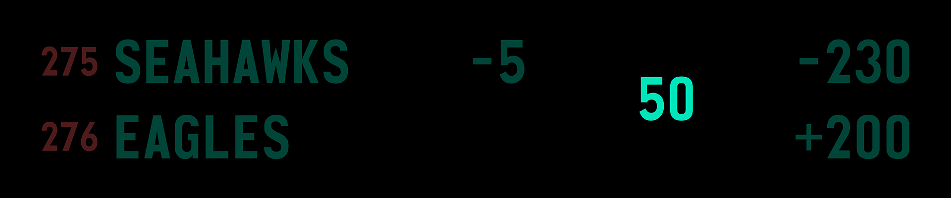 Football line over-under example